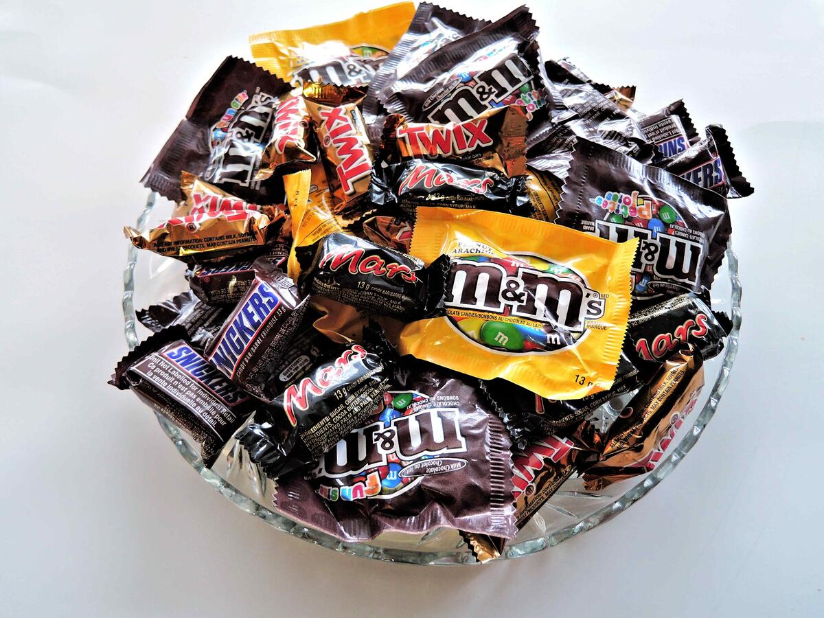Тарелка с шоколадными конфетами с известными названиями
